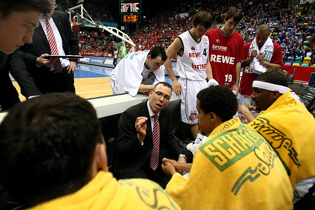 自我调整 自我调整